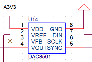 CCS/DAC8501: DAC8501 has wrong outputs - Data converters forum - Data ...