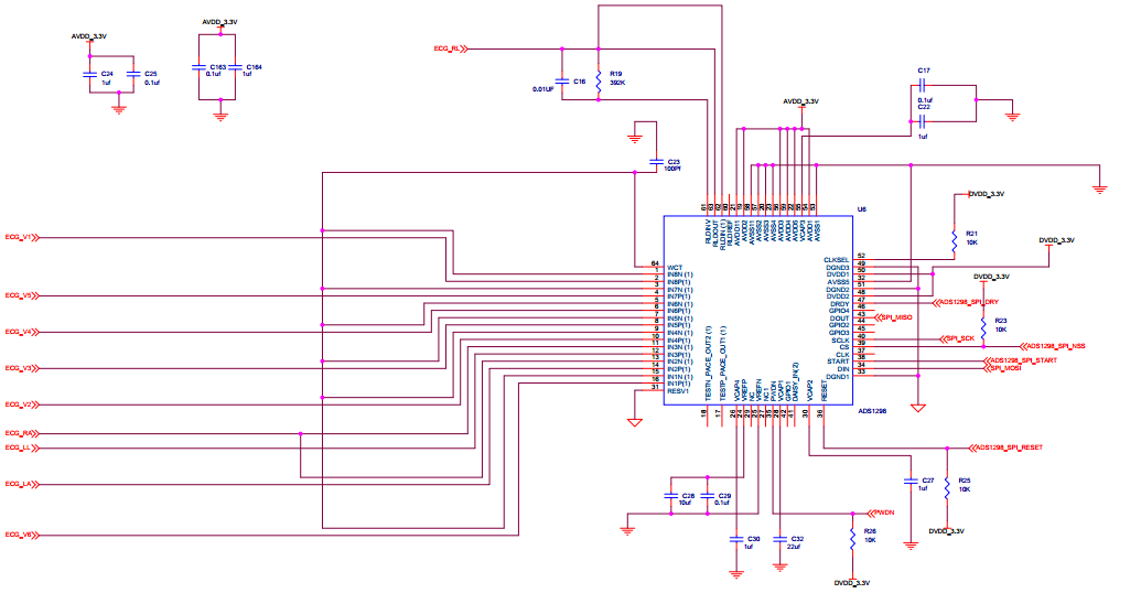 ADS1298: ADS1298 usage problems - Data converters forum - Data