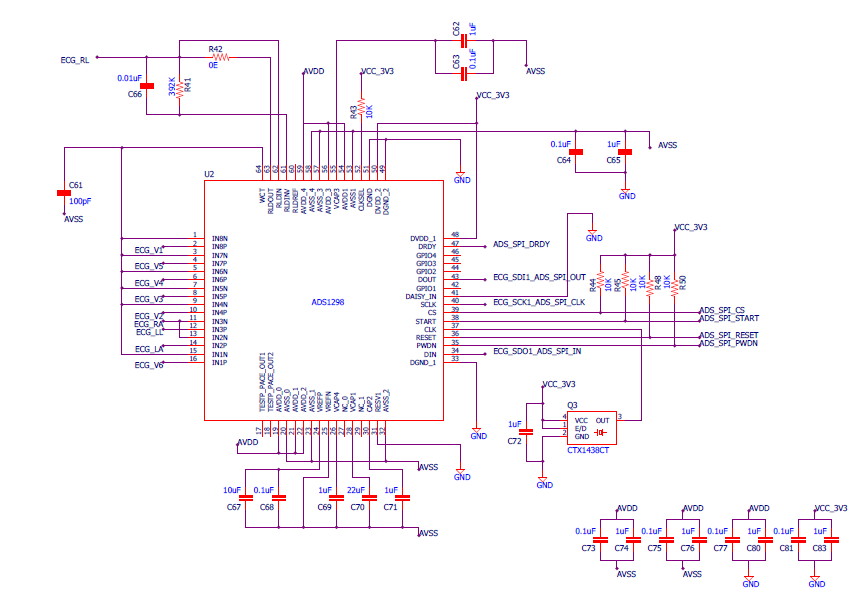 ADS1298: Getting Straight Line for few Leads - Data converters forum ...