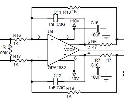 ADS1282EVM-PDK: Difference between Unipolar and Bipolar mode - Data ...