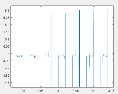 ADC年鑑2012 8-channel data-acquisition system uses single ADC driver