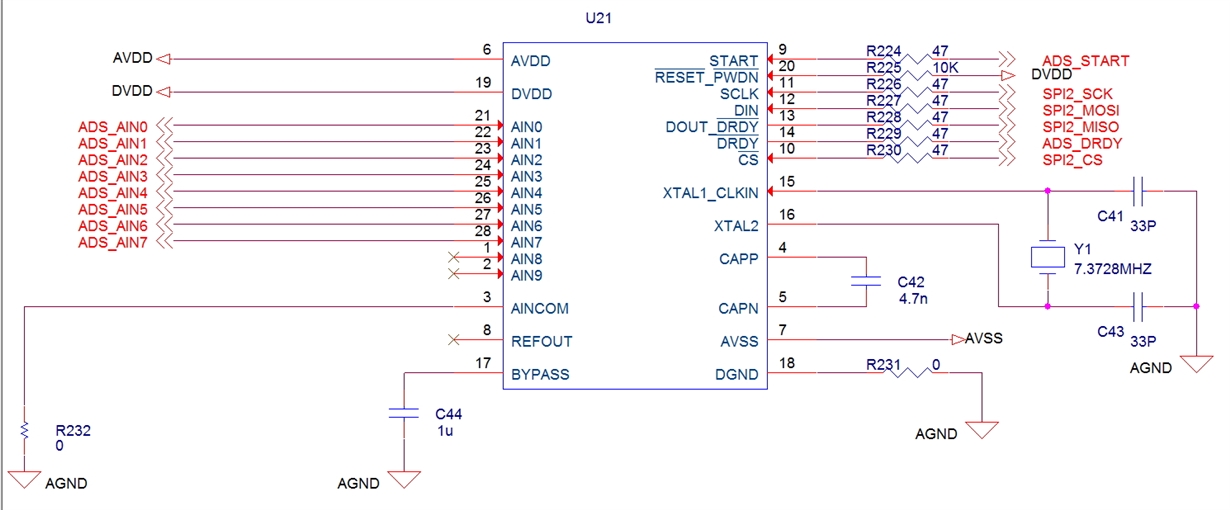 ADS1263: ADS1263IPW need help - Data converters forum - Data converters ...