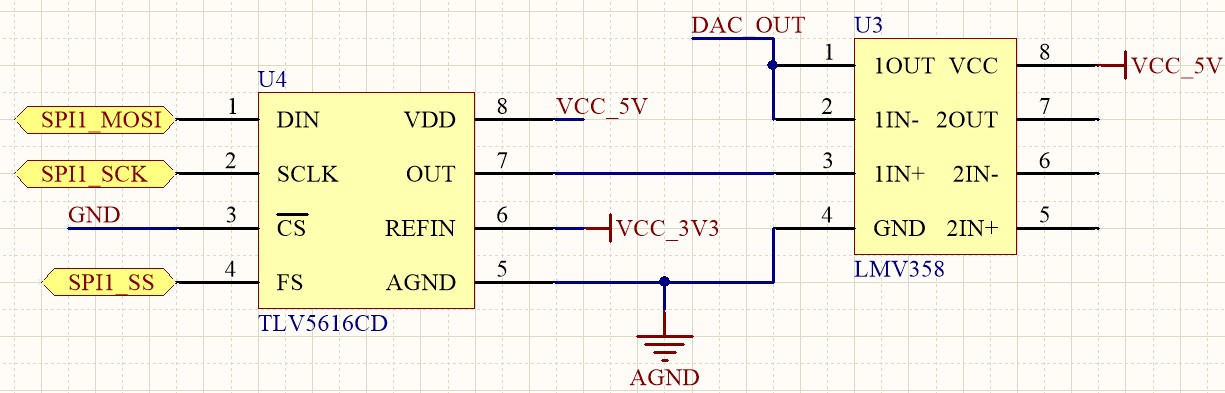 TLV5616: Cannot output 0~5v. The reference input voltage is 3.3v 