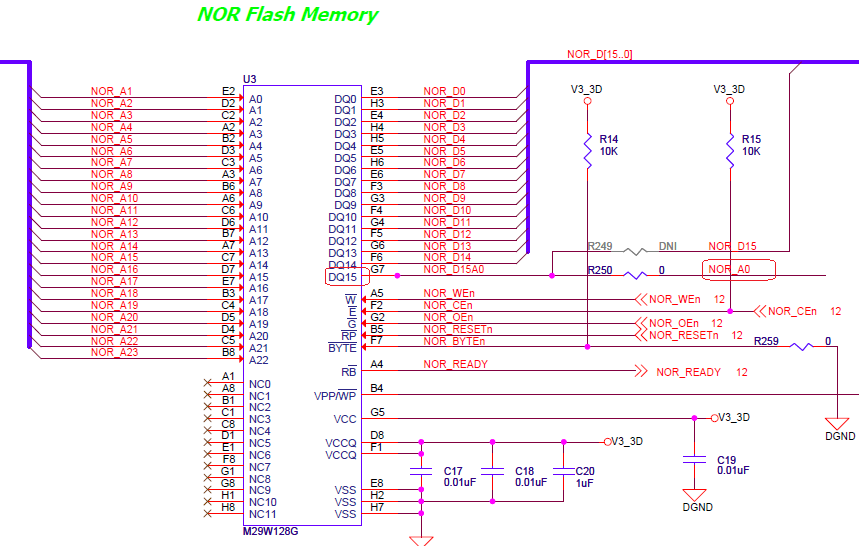 Am3352 Gp Evm Nor Flash Processors Forum Processors Ti E2e Support Forums