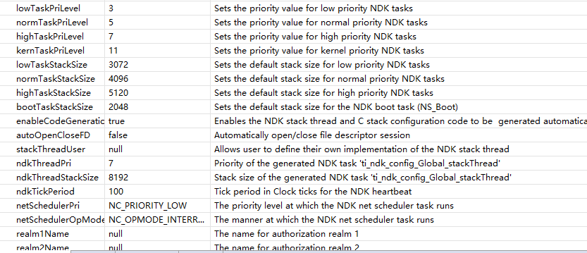 RTOS/PROCESSOR-SDK-AM437X: about NDK task/thread priority - Processors ...