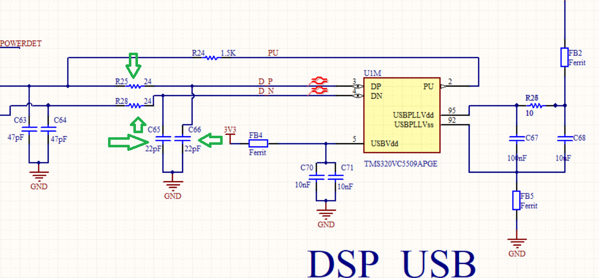 Tms3vc5507 Should Tms3v5507 Usb Dp And Dn Tracks Be Length Tuned Processors Forum Processors Ti E2e Support Forums