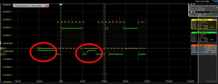 Tda2sg Tda2 Mcspi Interface Processors Forum Processors Ti E2e Support Forums