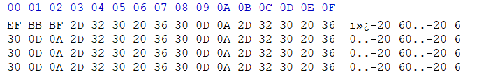 TDA4VM: TDA4 LDC tuning issue - Processors forum - Processors - TI E2E ...