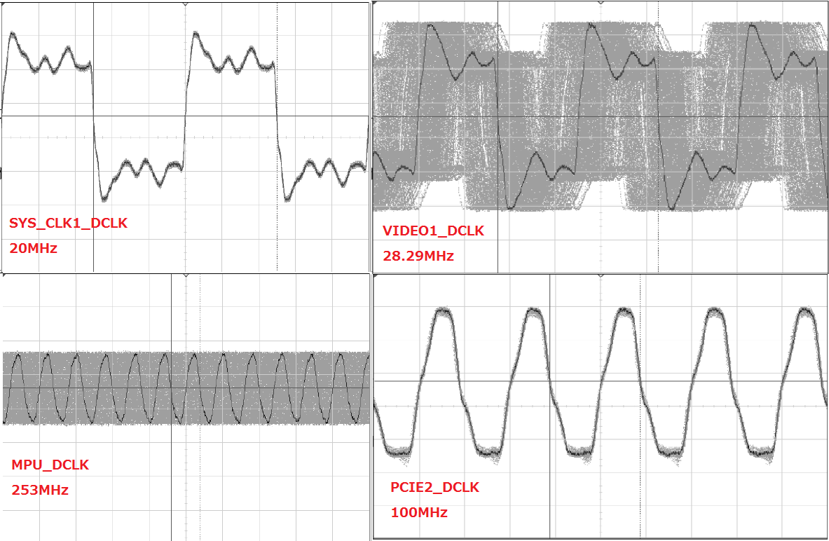 linux-am5718-clock-noise-processors-forum-processors-ti-e2e