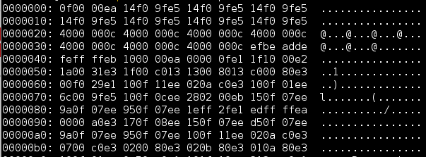 66AK2H14: Ethernet boot mode - Processors forum - Processors - TI E2E ...