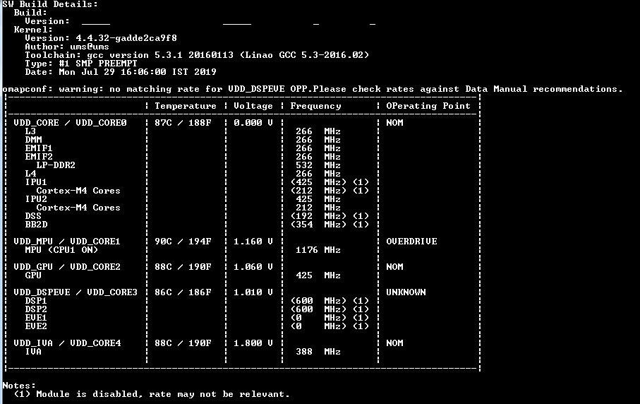 AM5728: Disabled cores - Processors forum - Processors - TI E2E support ...