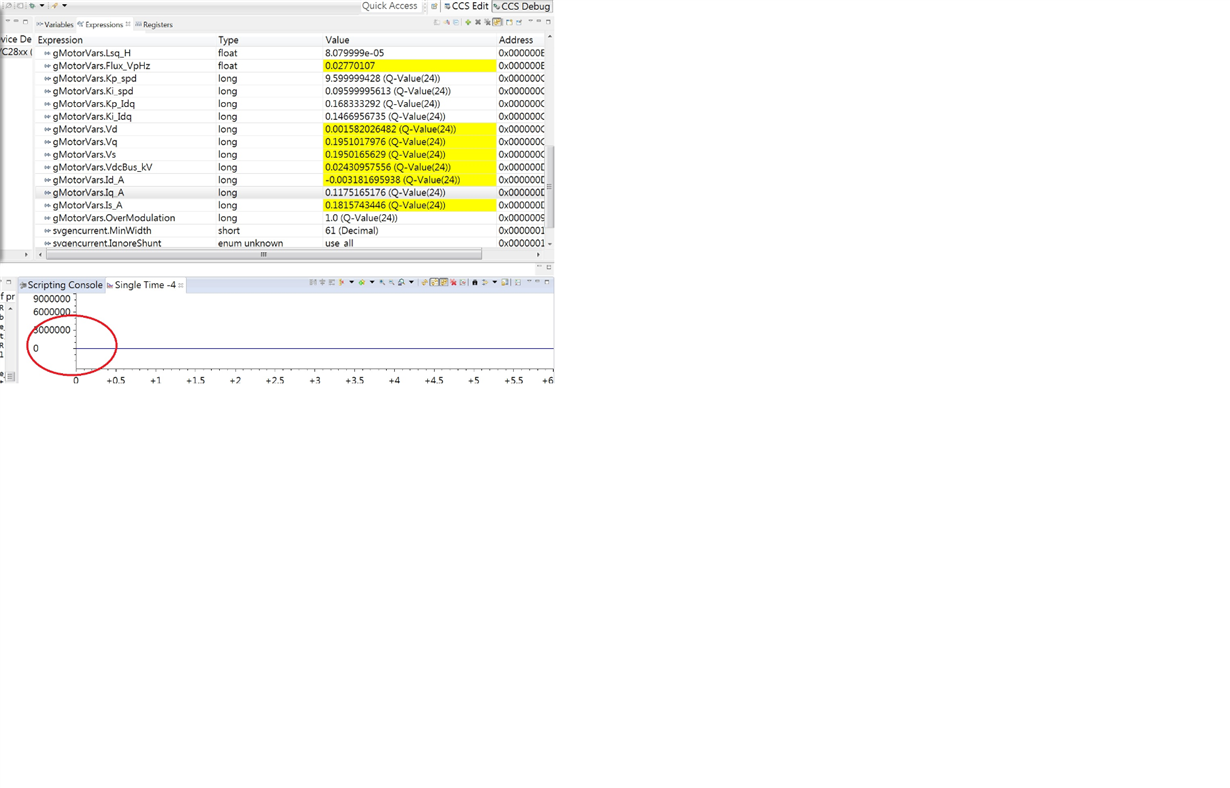 How to alter the axis resolution in CCS Graph view? - Code Composer