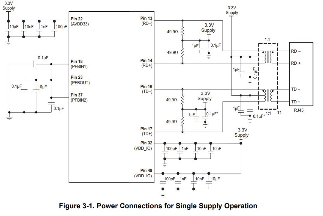 TM4C1294NCPDT: Ethernet connection to transformer - center taps - Arm ...