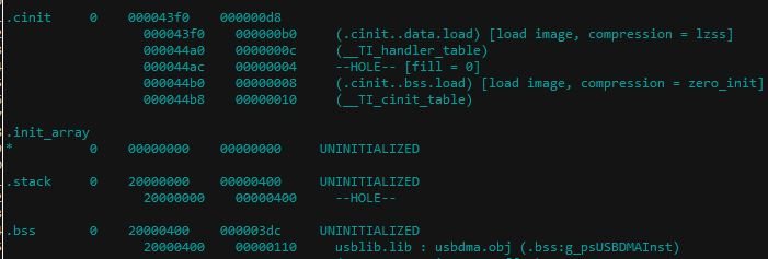 OTHY101 Models - Warning: TT: undefined function: 32 CMOP-E