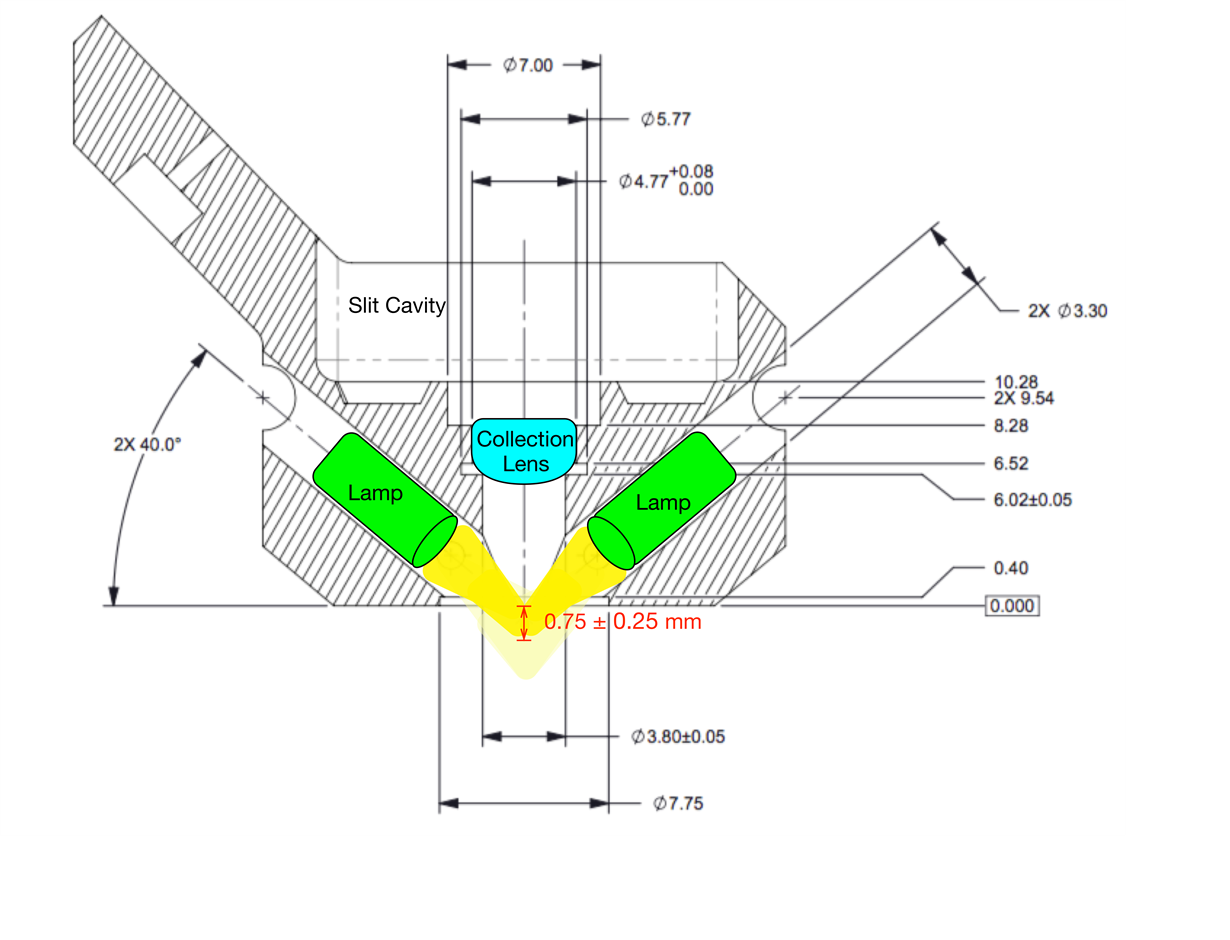 Dlp Nirscan Nano Reflectance Illumination Module Dlp Products Forum