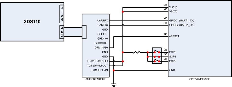 CC3220MODA: Questions about how to program the Serial FLASH ...