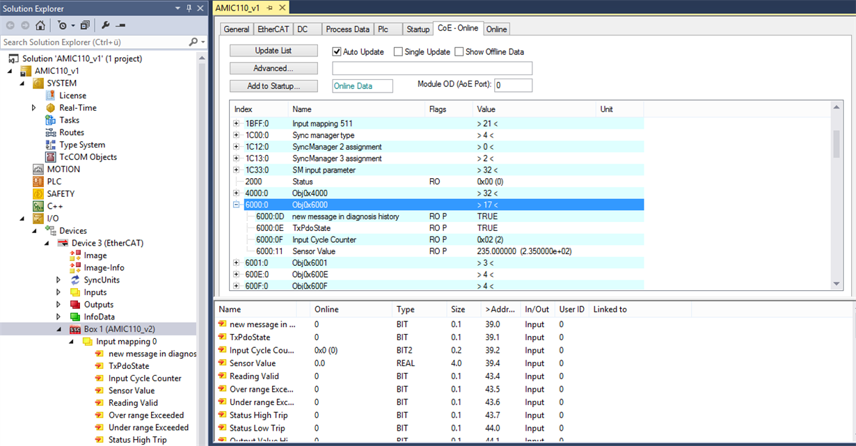 RTOS/AMIC110: Mismatch between CoE EtherCAT and input data - Processors ...
