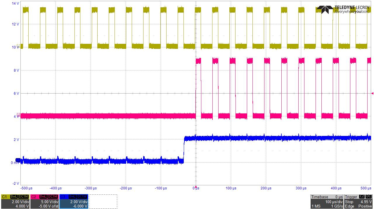 Waveforms, device waking up