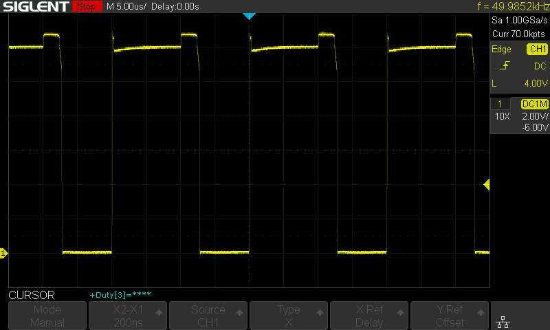 50%, phase sinking current