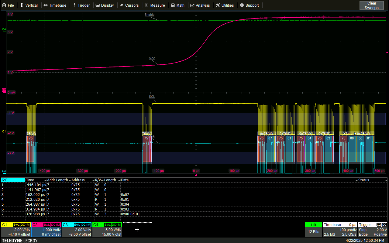TPS55287 waveforms Vcc detail