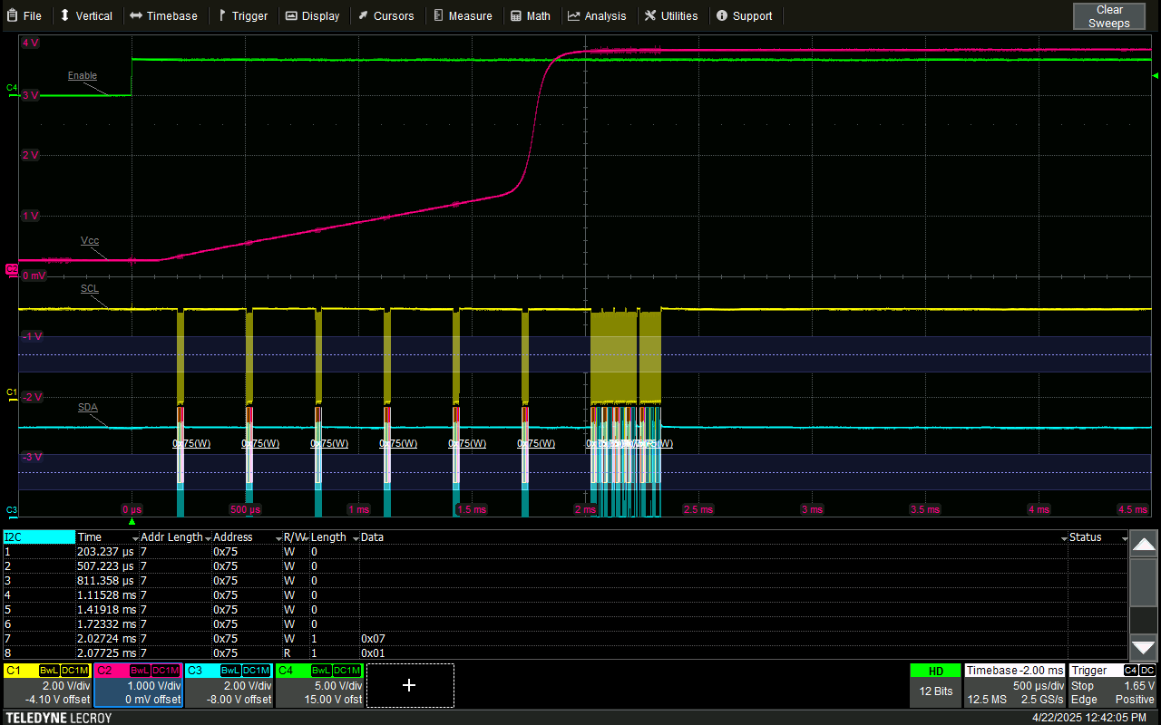 TPS55287 waveforms all