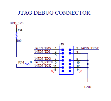 IWR6843AOP: Schematic Review And Design Checklist For IWR6843AOP ...