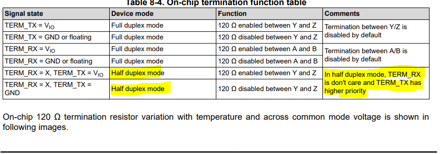 THVD1424: Half duplex pin connection - Interface forum - Interface - TI ...