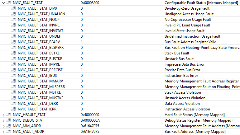 How you guys Debug C code? - Software Development - Level1Techs Forums