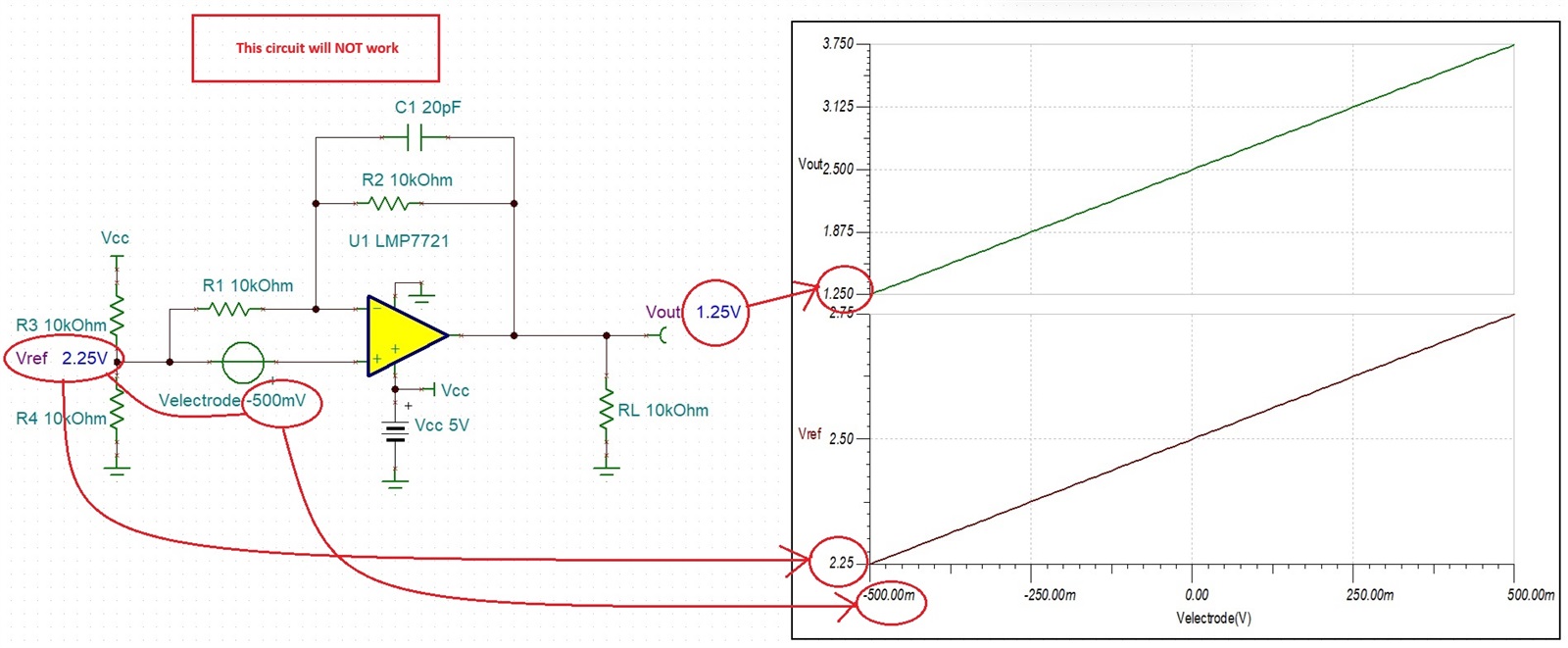 LMP7721: Questions about LMP7721 EVM design - Amplifiers forum ...