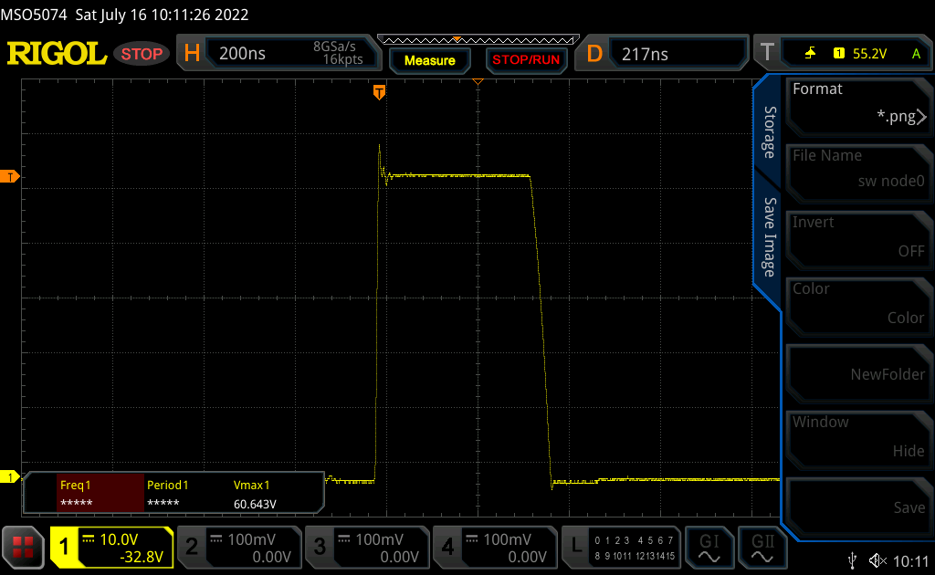 Switch(SW) Node