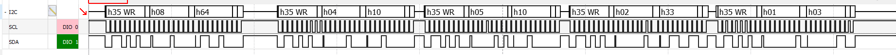 i2c communication 