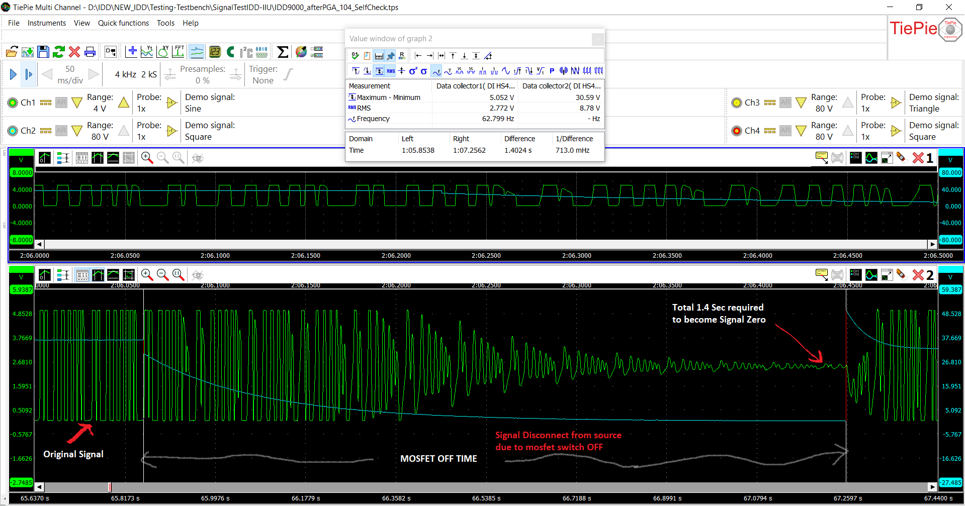 Sensor Signal