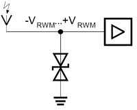 CC1121 ESD protection options - Sub-1 GHz forum - Sub-1 GHz - TI E2E ...