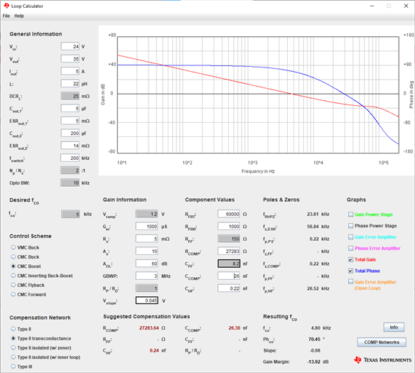 LM5123-Q1: Calculation Loop Stability - Power Management Forum - Power ...