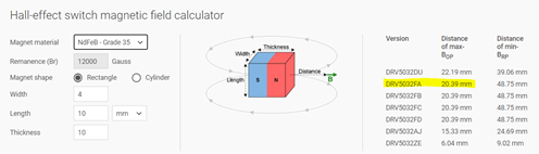 Some questions about Hall-effect magnetic field calculator - Sensors forum - Sensors - TI forums