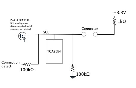 TCA9554: Bus keeper/holder in SCL PIN - Interface forum - Interface ...