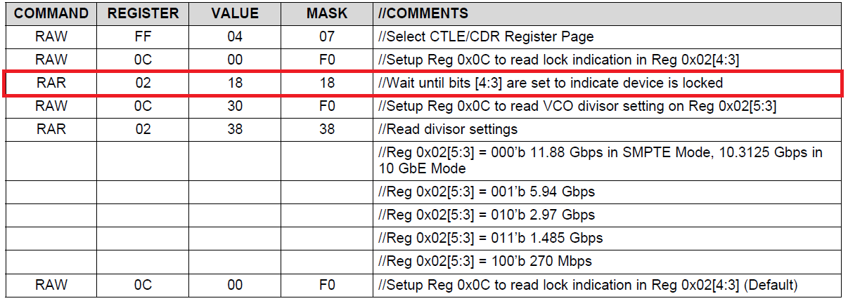 LMH0324: Problem in reading Lock Data Rate - Interface forum ...