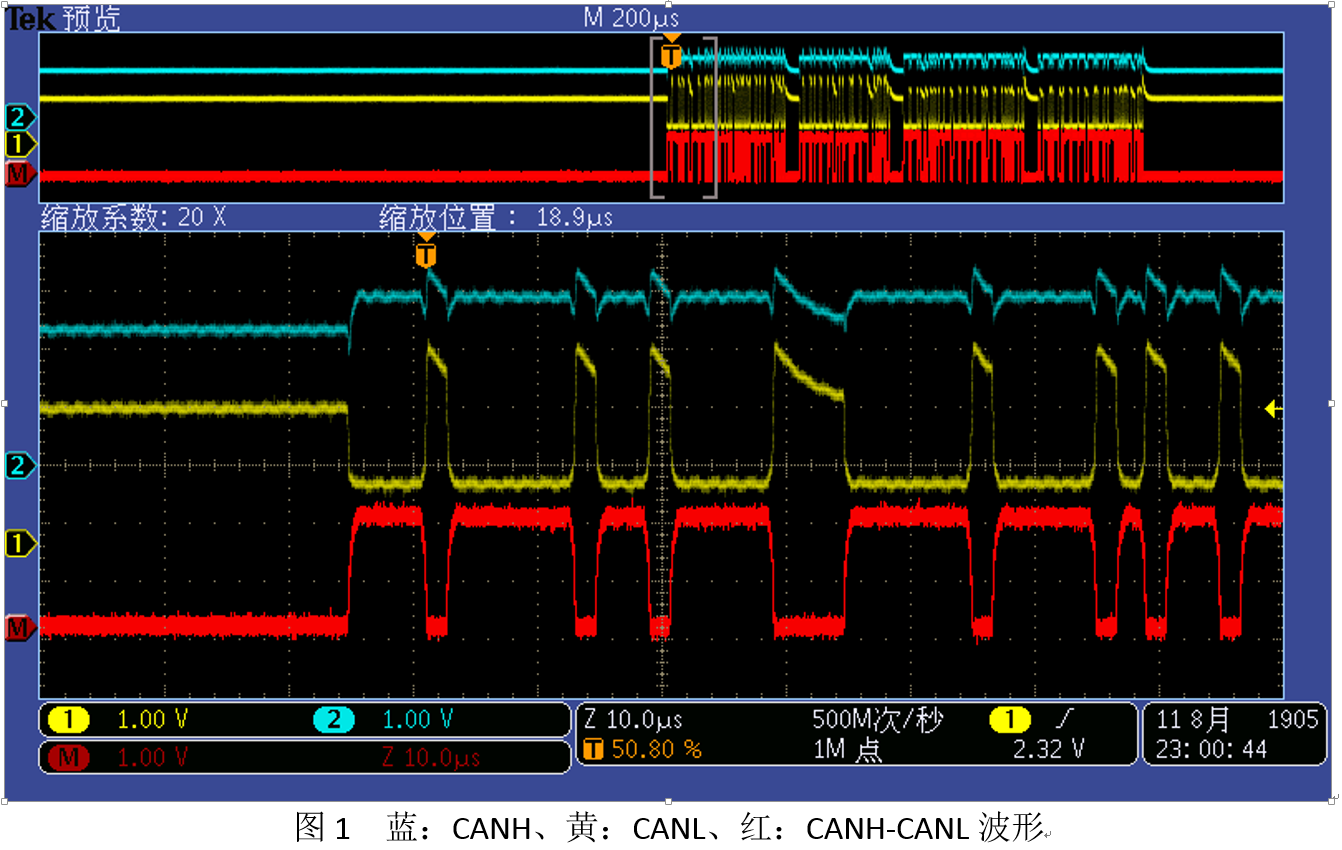 sn65hvd230-common-mode-noise-in-canh-canl-interface-forum