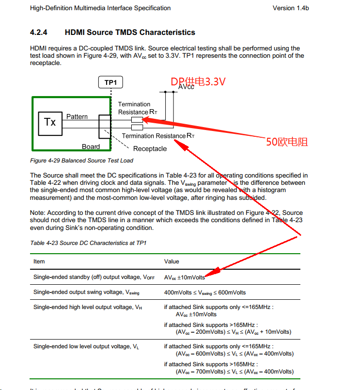 TPD12S521: HDMI source TMDS characteristics standby test - Interface ...