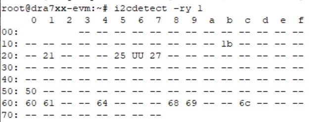 I2C Devices