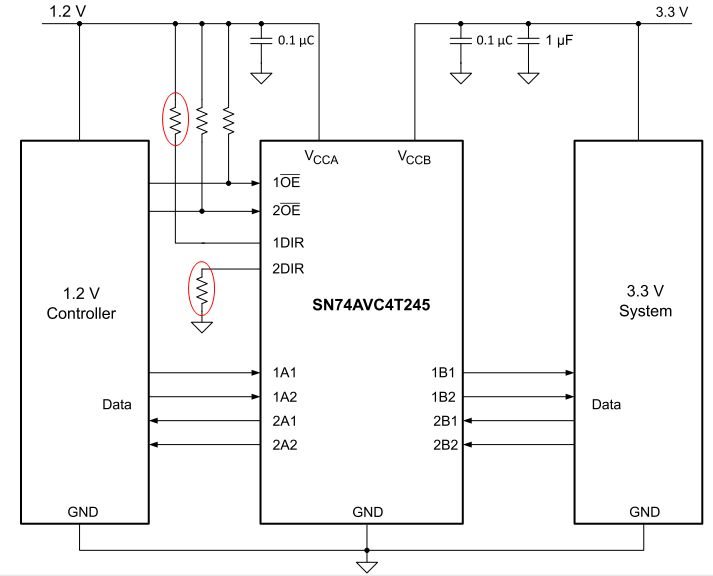 SN74AVC4T245: SN74AVC4T245 / Pull-down, Pull-up resistor is required ...