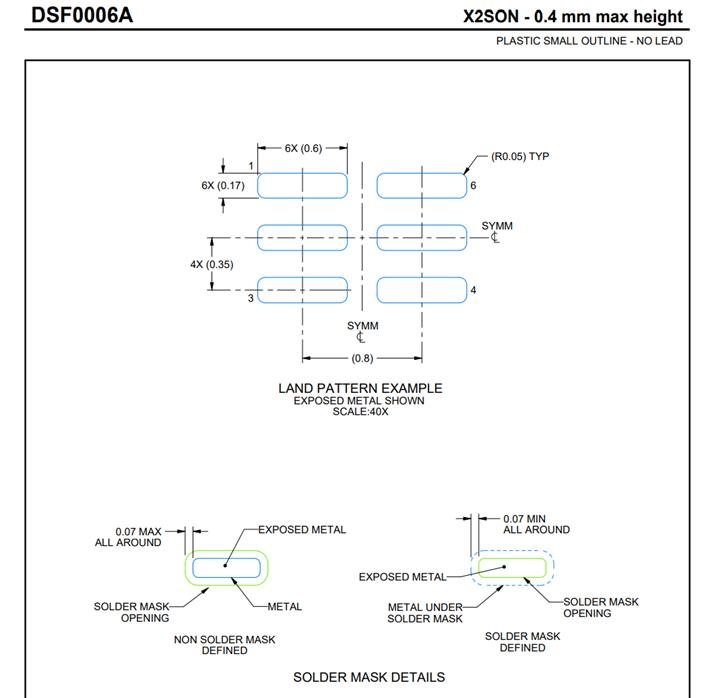 sn74lvc1g04-land-pattern-logic-forum-logic-ti-e2e-support-forums