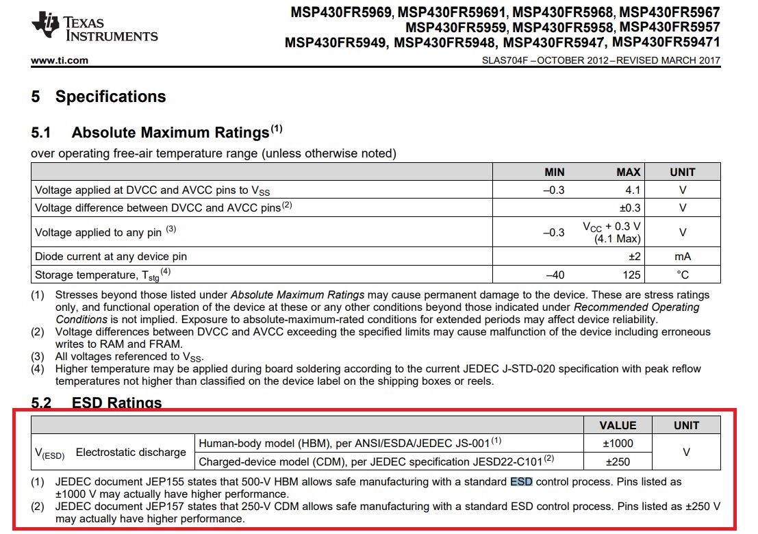 CCS/MSP430FR5969: I/O Pins - MSP Low-power Microcontroller Forum - MSP ...