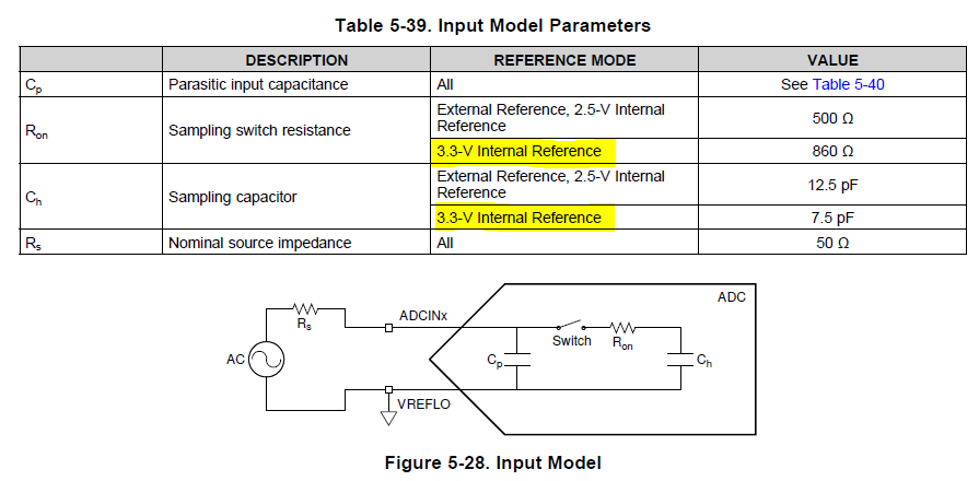 CCS/TMS320F280025C: How to set the ACQPS (sample window ) for an ADC ...