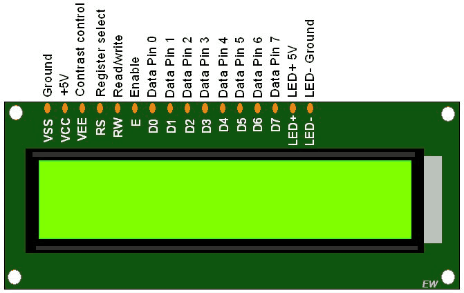 Ccstms320f28379d Launchxl F28379d C2000 Microcontrollers Forum