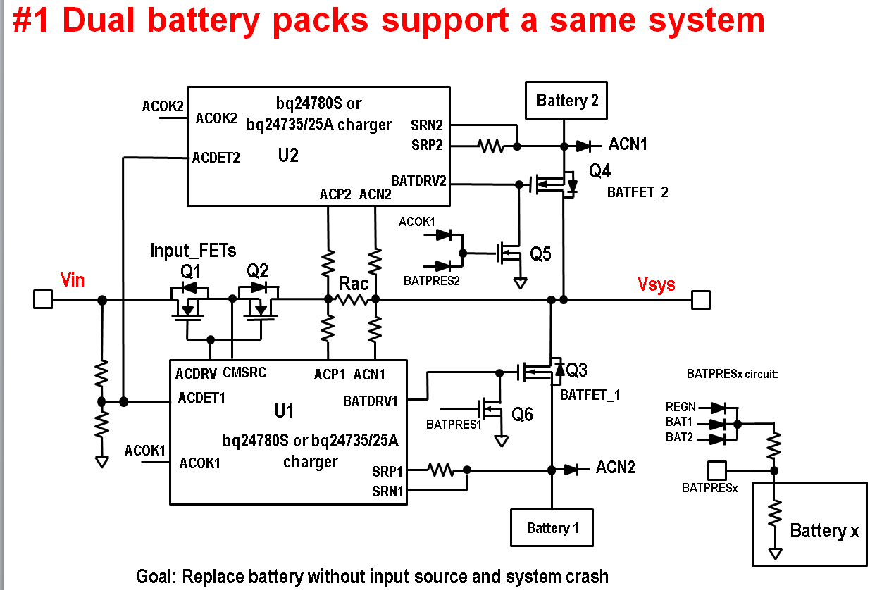 Surver TI Charger Application Dual Battery System (bq24610) - Power ...