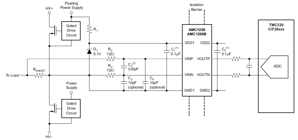 non-isolated power supply for AMC1200 in Moter drive application ...