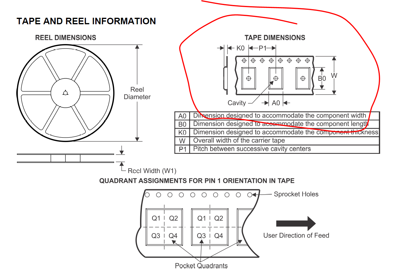 TPS25221 TPS25221DBVR Tape and reel dimensions Information Power