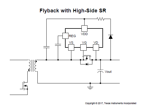 UCC24612: UCC24612 VDD power supply - Power management forum