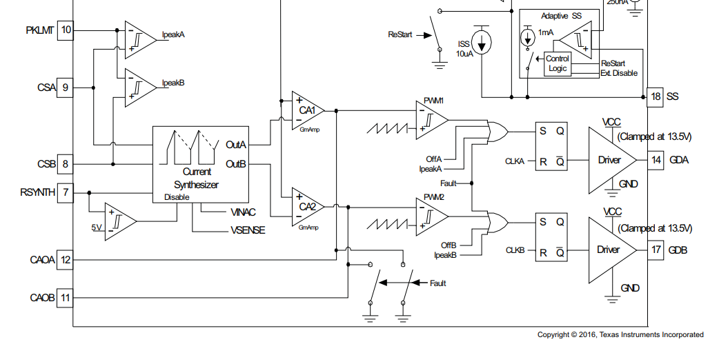 UCC28070: why current synthesizer has output A and output B? - Power ...